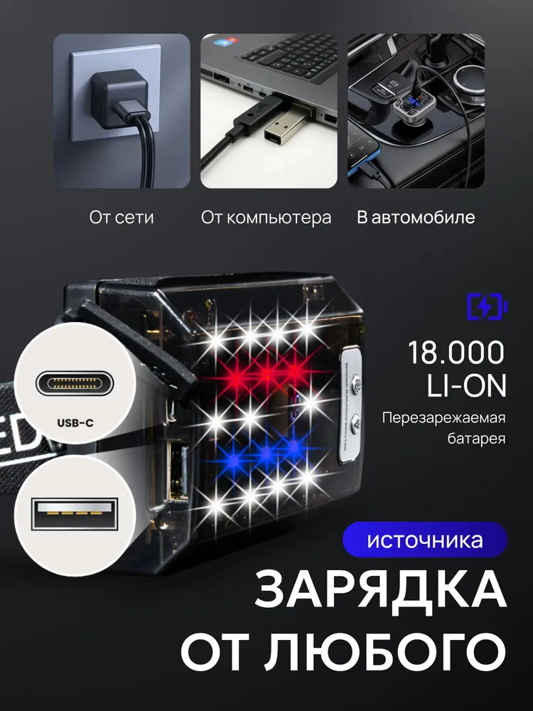 Налобный фонарь на день рождения