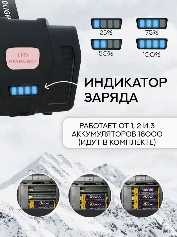 Налобный фонарь