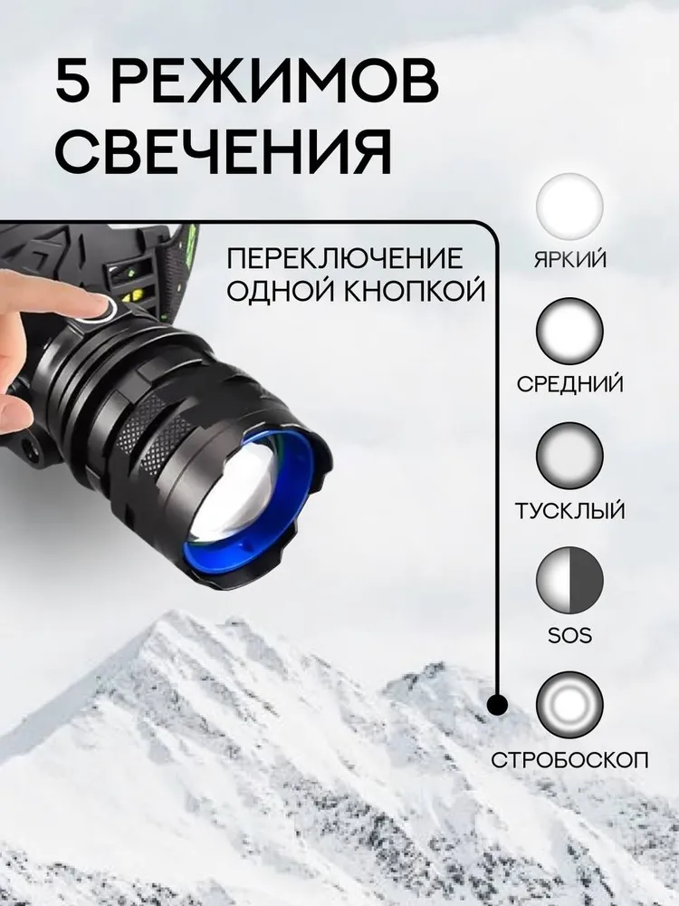 Налобный фонарь