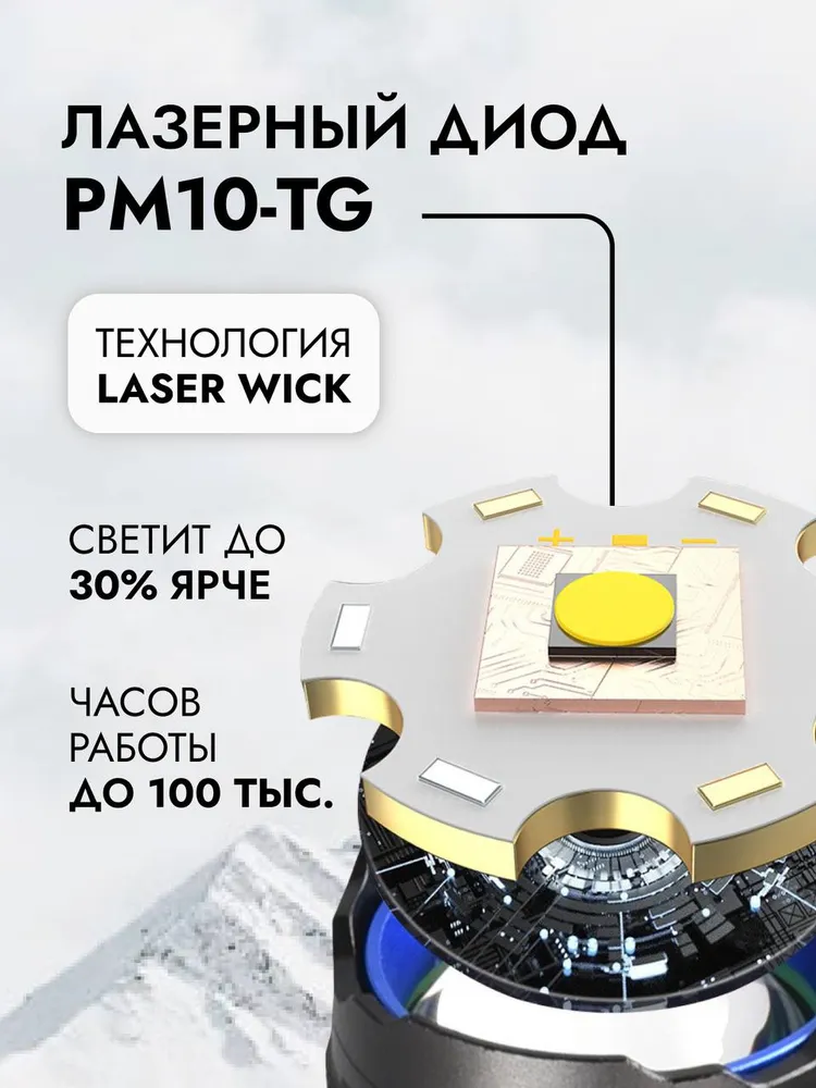 Налобный фонарь